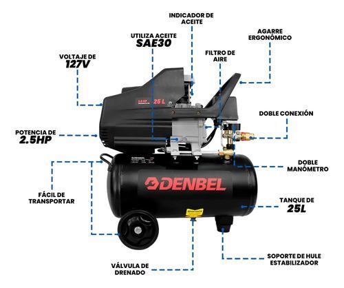 Compresor De Aire Eléctrico 2.5 HP Con Pistola De Gravedad Tanque 25L Doble Salida de Aire