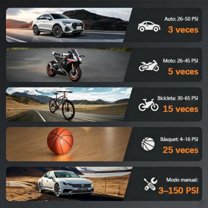 Inflador eléctrico portátil 5 en 1 con pantalla digital y función de apagado automático. Adecuado para coche, moto, bici y balón. Cuenta con batería recargable y modo power bank. Diseño ligero, inalámbrico y fácil de guardar, ideal para viajes y emergenci