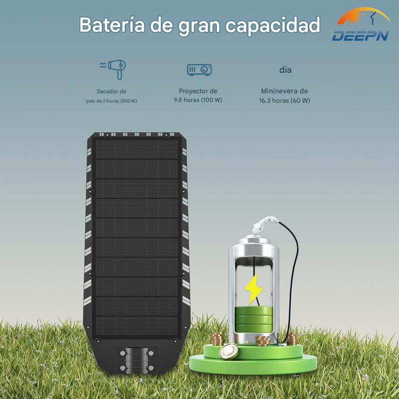 😱Stock limitado - ¡Compra 1 y llévate otra GRATIS!🎁 Farolas solares DEEPN 9000W IP67 superbrillantes, 650000 lúmenes, lámpara LED de bajo consumo, sensor de movimiento del anochecer al amanecer, control remoto, 3 modos de iluminación, iluminación e