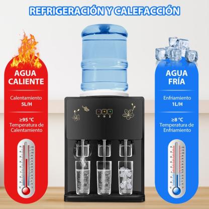 Dispensador De Agua Portátil Eléctrico Frío,templado,calient