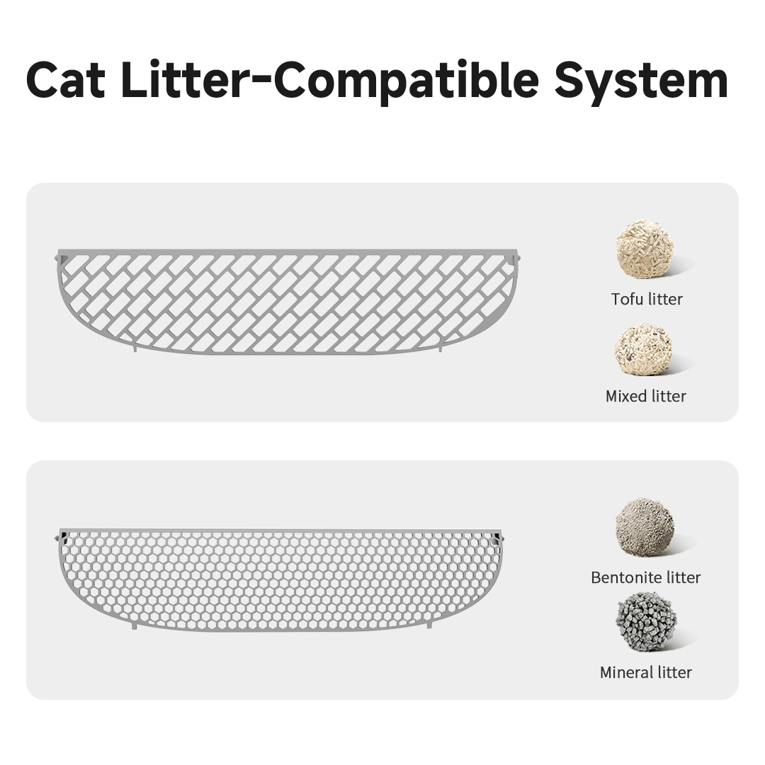 Arenero autolimpiable para gatos (sistema antipellizcos) | LeloPets C4
