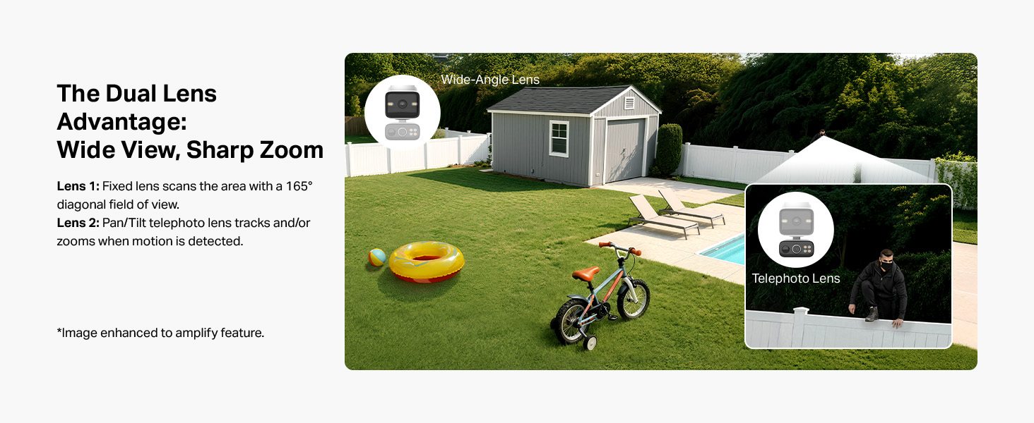 The Dual Lens Advantage: Wide View, Sharp Zoom