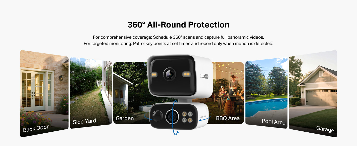 360&deg; All-Round Protection