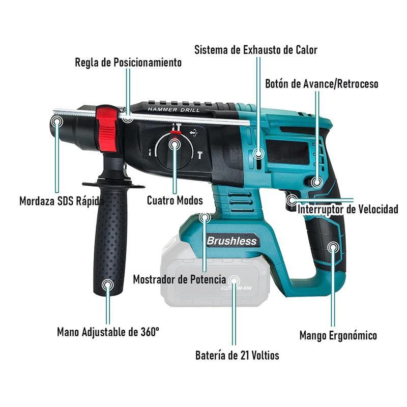Kit de herramientas Profesional 4 en 1 Brushless | Taladro Inalámbrico, Llave de Impacto, Amoladora Angular y Rotomartillo SDS | 2 Baterías | Kit Completo para Hogar y Carpintería