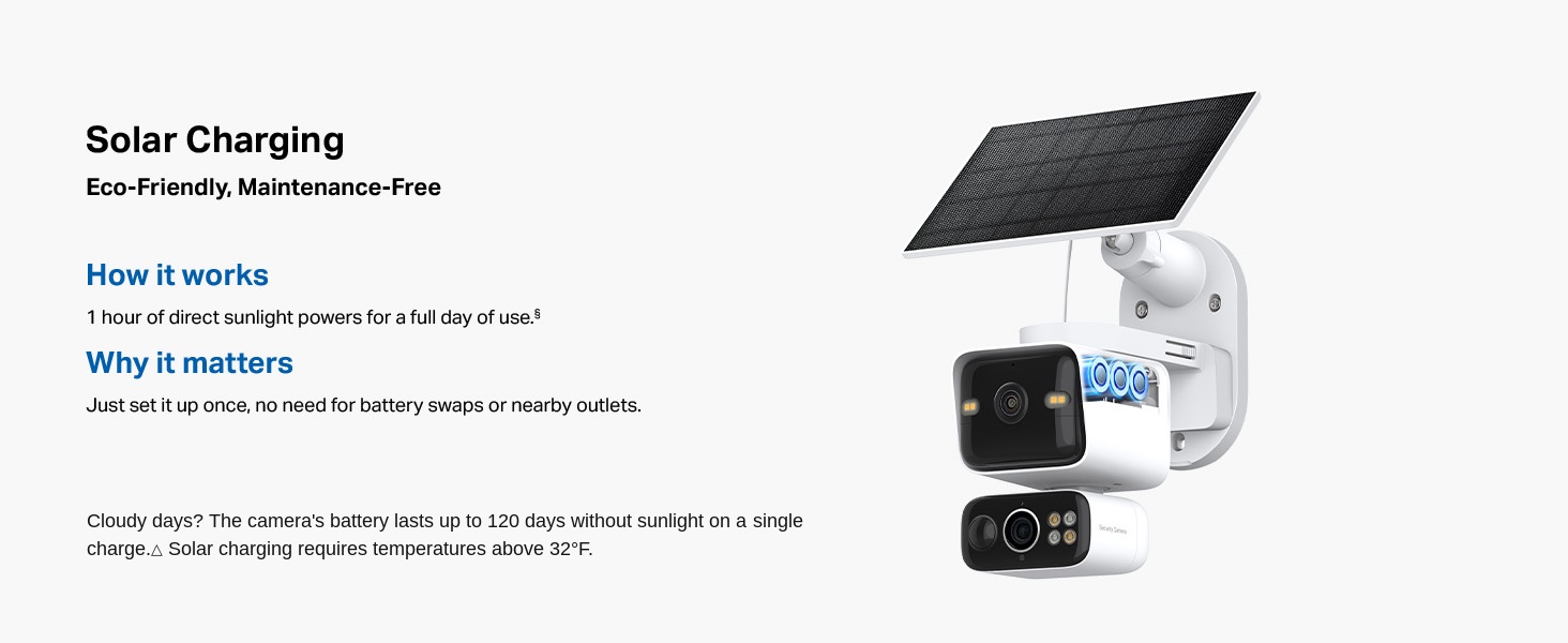 Solar Charging