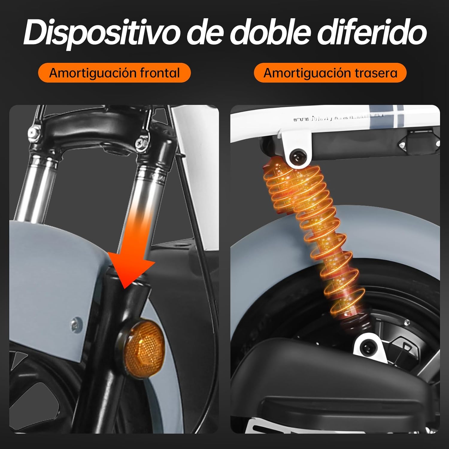 HONEYWHALE U1s Bicicleta eléctrica para adultos, bicicleta eléctrica con alarma, motor máximo 650W, velocidad máxima 31KM/H, autónoma 60-65KM, batería de gran capacidad 20AH, dos asientos