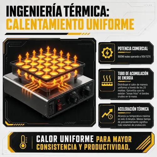Maquina Electrica para Mini Hotcakes Gutstark 25 Piezas | Parrilla Antiadherente con Temporizador y Control de Temperatura | Ideal para Negocio Cafeteria y Casa | Acero Inoxidable 900W Mini Pancakes