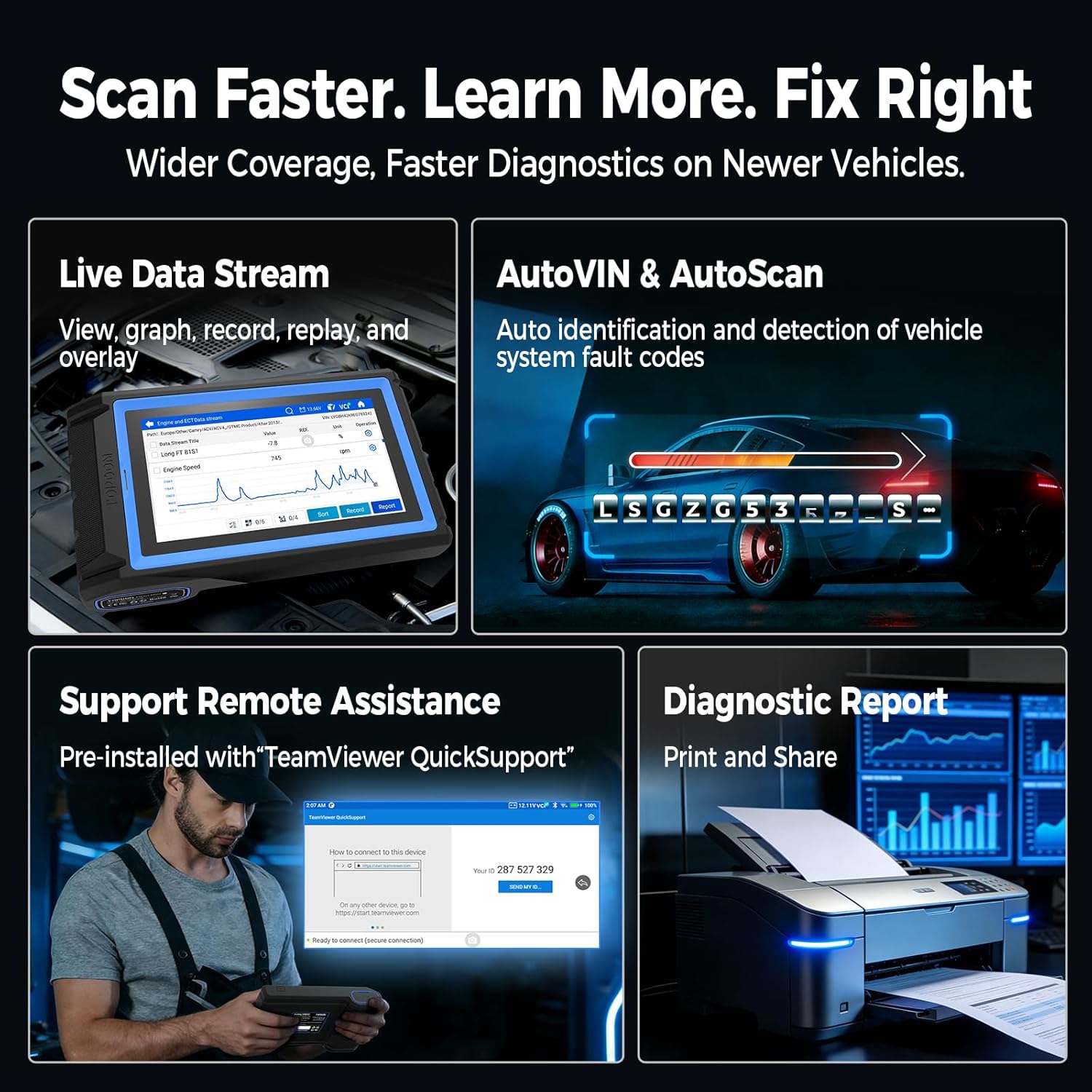 TOPDON VeriDiag X800 BT OBD2 EscÃ¡ner, herramienta de escaneo bidireccional 2026 mejorada con 34 servicios de reinicio, herramienta de diagnÃ³stico automotriz inalÃ¡mbrica de sistema completo