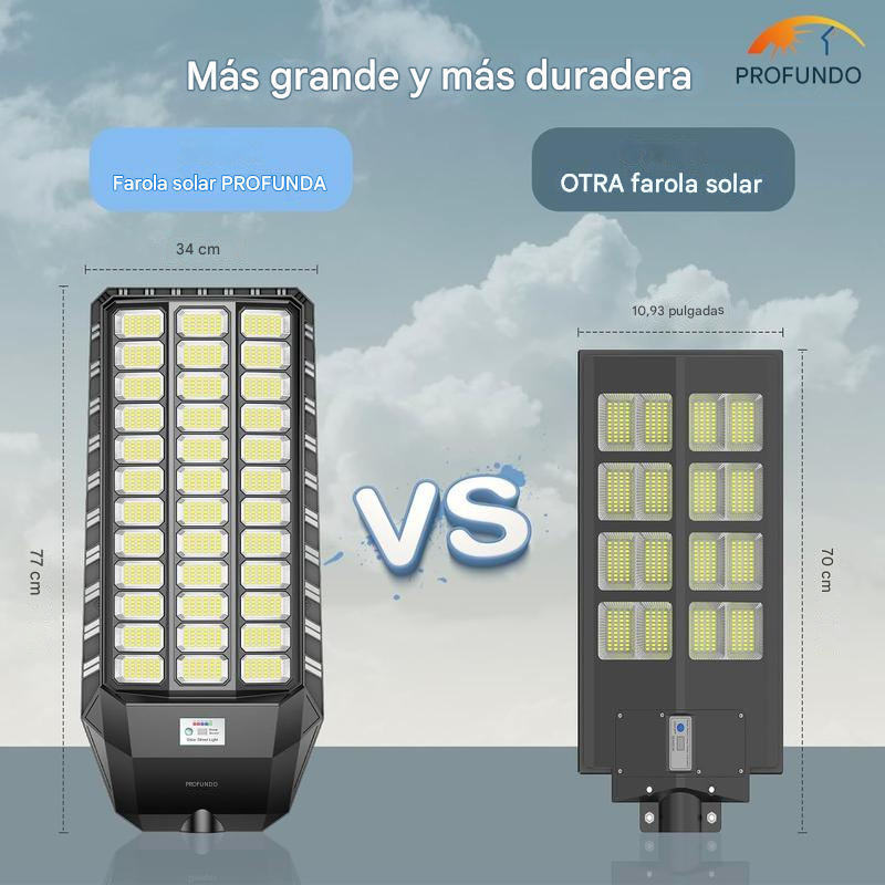 😱Stock limitado - ¡Compra 1 y llévate otra GRATIS!🎁 Farolas solares DEEPN 9000W IP67 superbrillantes, 650000 lúmenes, lámpara LED de bajo consumo, sensor de movimiento del anochecer al amanecer, control remoto, 3 modos de iluminación, iluminación e