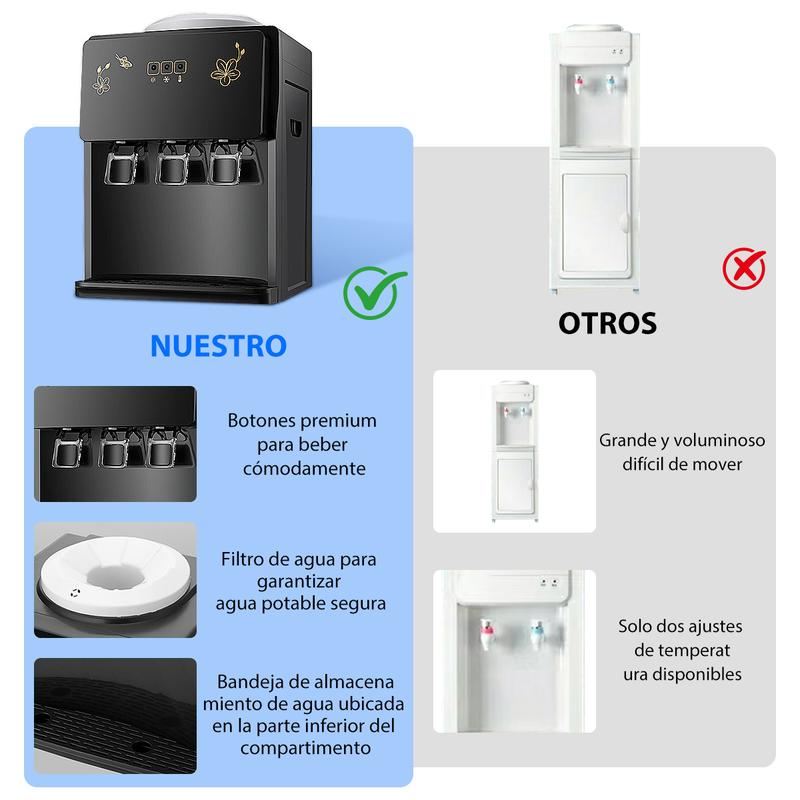 Dispensador De Agua Portátil Eléctrico Frío,templado,calient