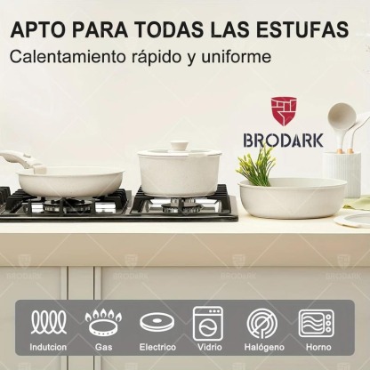 Brodark Batería De Cocina Juego De Sartenes 7/18/20/22 Piezas De Utensilios Antiadherentes Ollas Y Sartenes Medical Stone Con Mangos Desmontables Y Tapas De Vidrio, Compatible Con Inducción Gas Y Horno, Esquema de colores de la dopamina