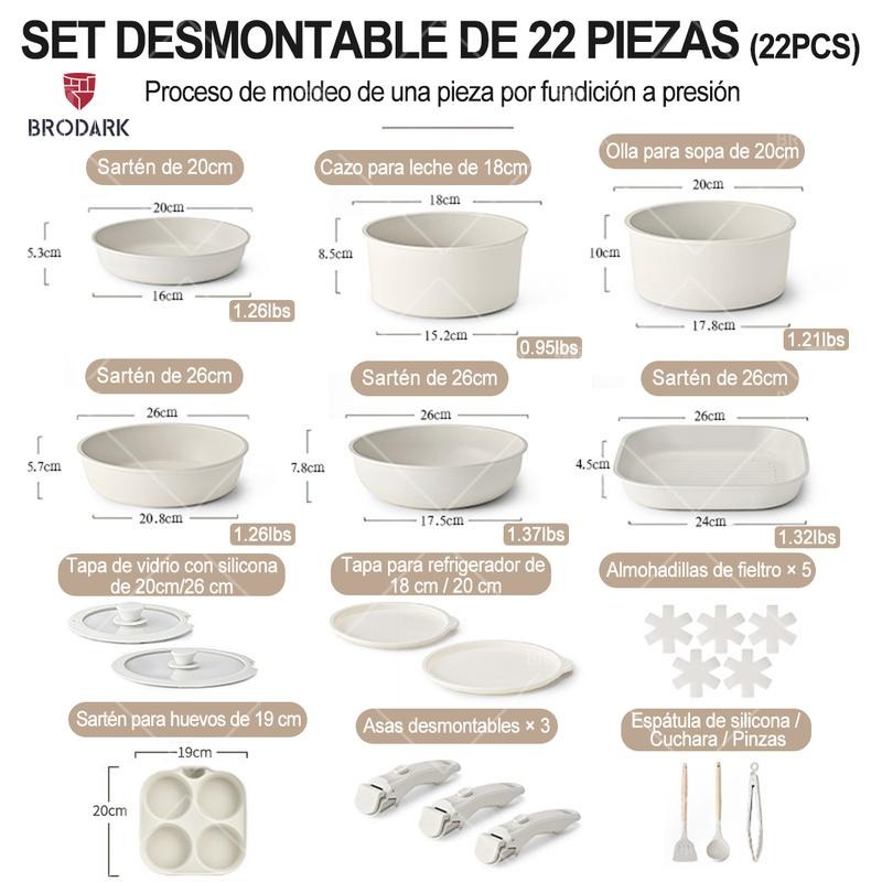 Brodark Batería De Cocina Juego De Sartenes 7/18/20/22 Piezas De Utensilios Antiadherentes Ollas Y Sartenes Medical Stone Con Mangos Desmontables Y Tapas De Vidrio, Compatible Con Inducción Gas Y Horno, Esquema de colores de la dopamina