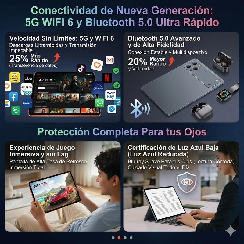 Tablet 10.1\" Android 15 Rendimiento Fluido | Octa-Core | 16GB+256GB | Pantalla HD | 10000mAh | WiFi 5G | Accesorios Incluidos