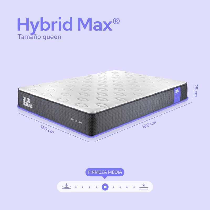 Colchón Color Dreams Max Hybrid | 25 cm | Híbrido | Firmeza Media | en Caja