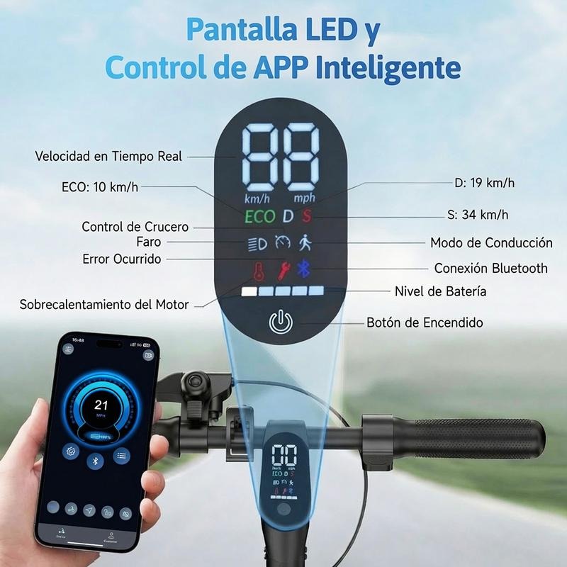 [HOT Sale] N3 Patinete Eléctrico Inteligente｜Velocidad máxima de 34 km/h｜Autonomía de hasta 24-34 km｜Ruedas de 8.5 pulgadas｜Potente motor de 500W｜Diseño plegable｜Compatible con App｜Carga rápida｜Capacidad máxima de carga: 120 kg