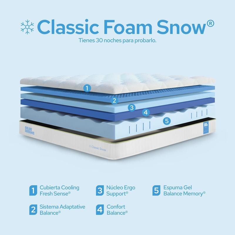 Colchón Classic Foam Color Dreams | Memory Foam | 18cm | En Caja