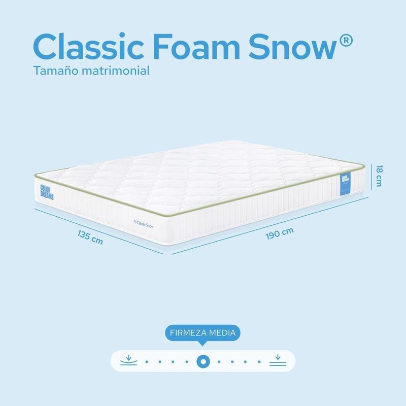 Colchón Classic Foam Color Dreams | Memory Foam | 18cm | En Caja