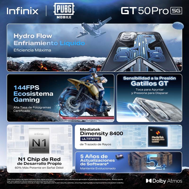Infinix GT 50 PRO 5G, 12+256GB/12+512GB, Plata Glacial con Gaming Kit Gratis, Enfriamiento Líquido Real - Gatillos GT - 144 FPS Ecosistema Gaming-Hot Sale x Mayo Venta Quincenal Campaign