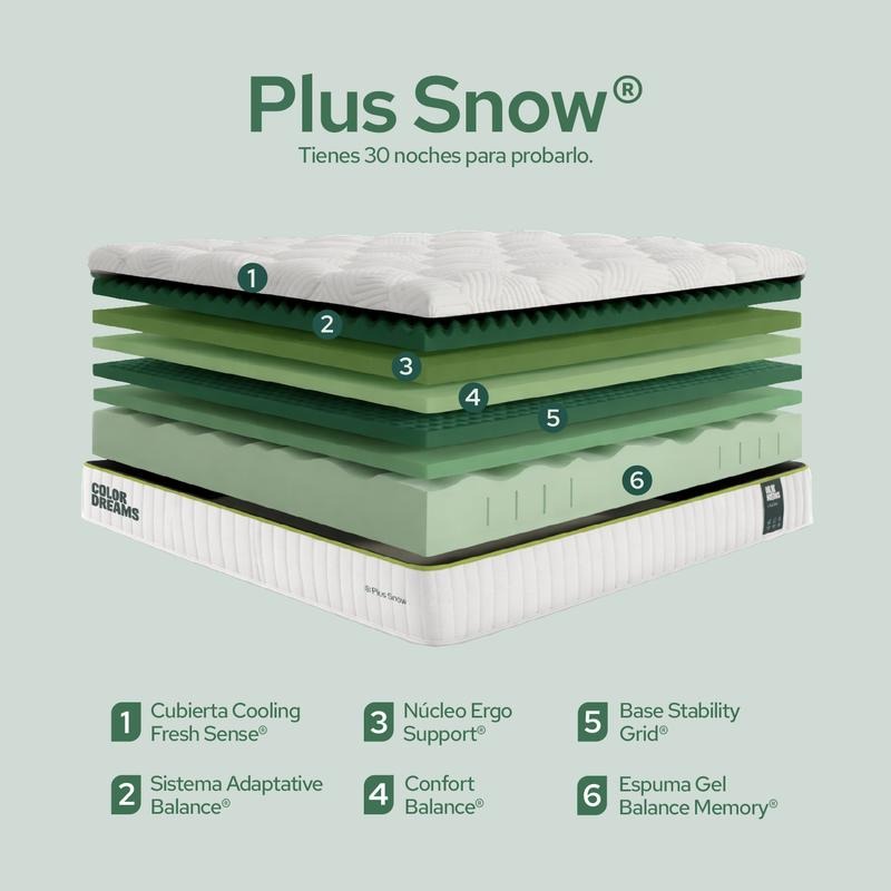 Colchón Foam Plus Snow Color Dreams | Memory Foam con Gel | Cooling Fresh Sense | 23 cm | En Caja