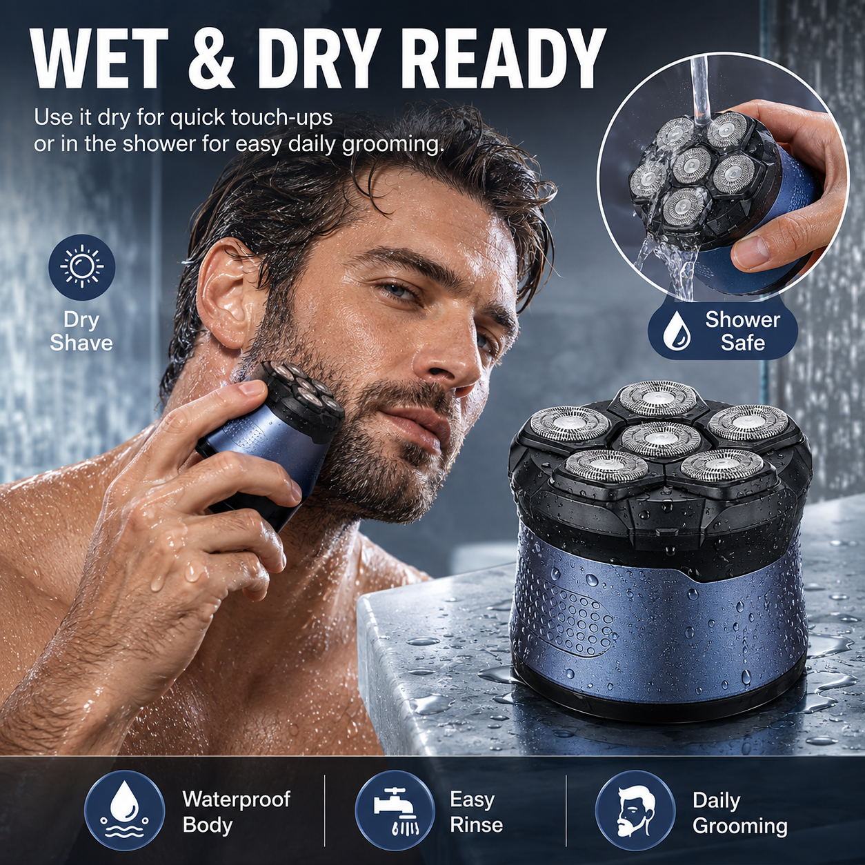 Wet and Dry Use Demo