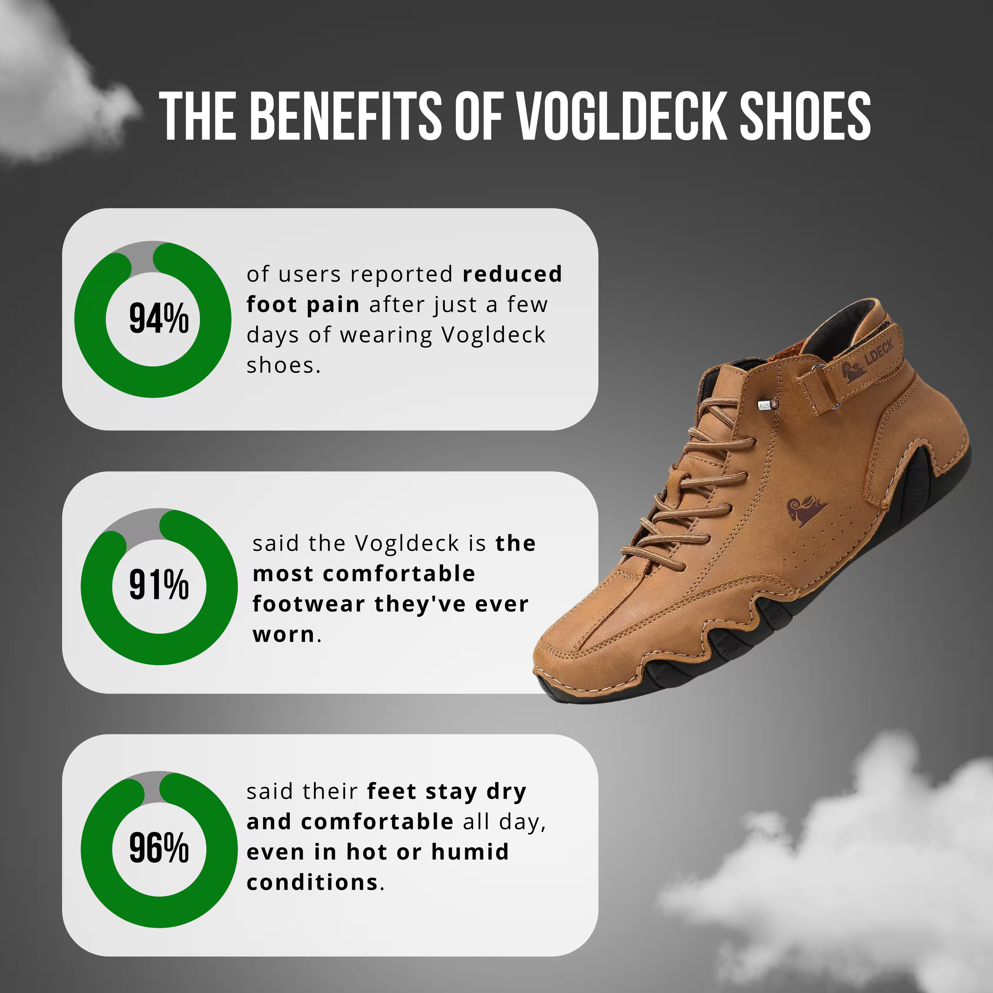 Breeze - Waterproof and breathable orthopedic shoes