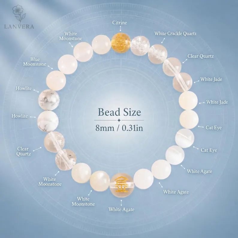 Create Your Own Crystal Bracelet