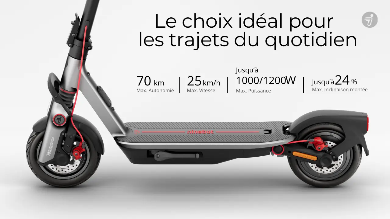 Ninebot F3 Pro E