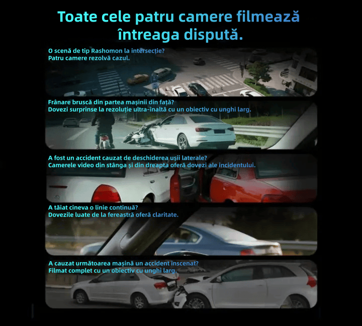 Cameră auto Garmin G980 cu control vocal și inteligență artificială, patru camere, vedere panoramică la 360°, vedere nocturnă 4K Ultra HD și urmărire GPS