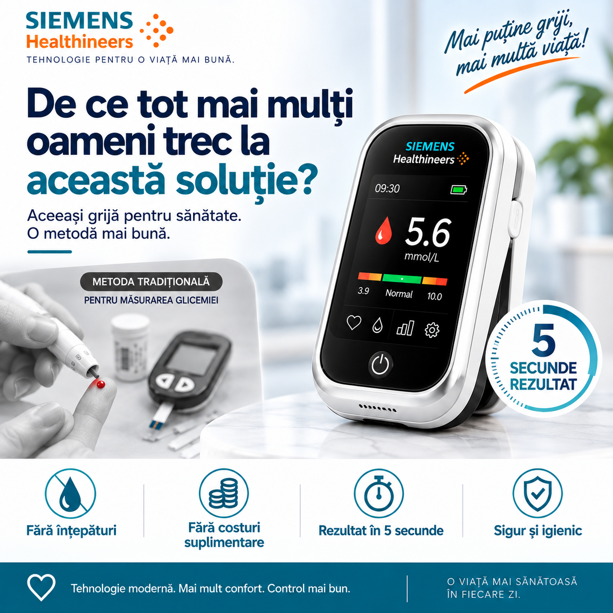 🩸 Siemens™ 11-în-1 – Fără ace. Fără benzi. Rezultate în doar 5 secunde.  Monitorizarea glicemiei, mai simplă și mai confortabilă ca niciodată.