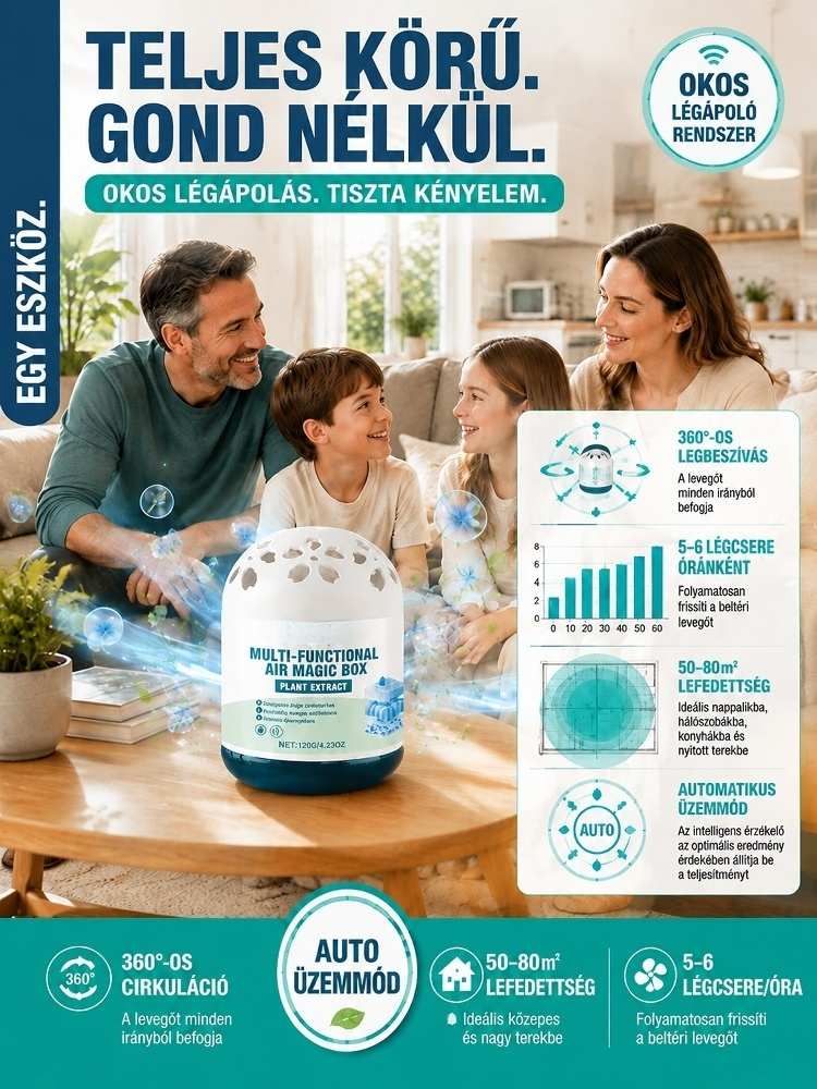 50% Akció🔥3-Rétegű Bababarát Szagtalanító | Csendes Por és Szagűző