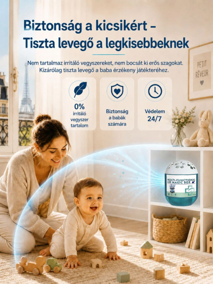 🔥Intelligens Porgyilkos & Légtisztító Doboz (Árammentes Tisztítás)