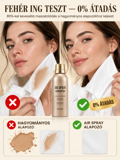 👍3 Másodperces “Tökéletes Bőr” Alapozó Spray – Maszkhatás Nélkül – 24 Órás Vízálló Hibátlan Fedés