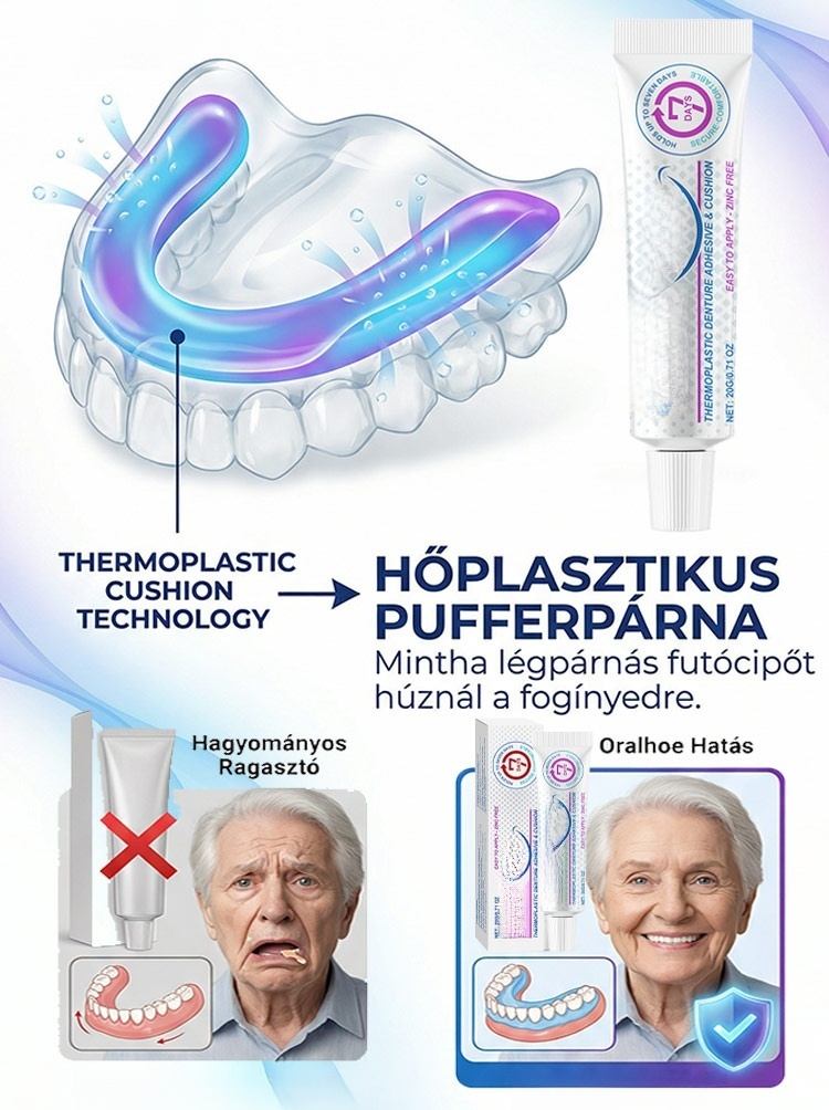 【1 Kenés = 7 Nap Tartás】100% Cinkmentes Hőplasztikus Műfogsor Párna | Zárja ki az Ételmaradékot, Harapj Bátran!
