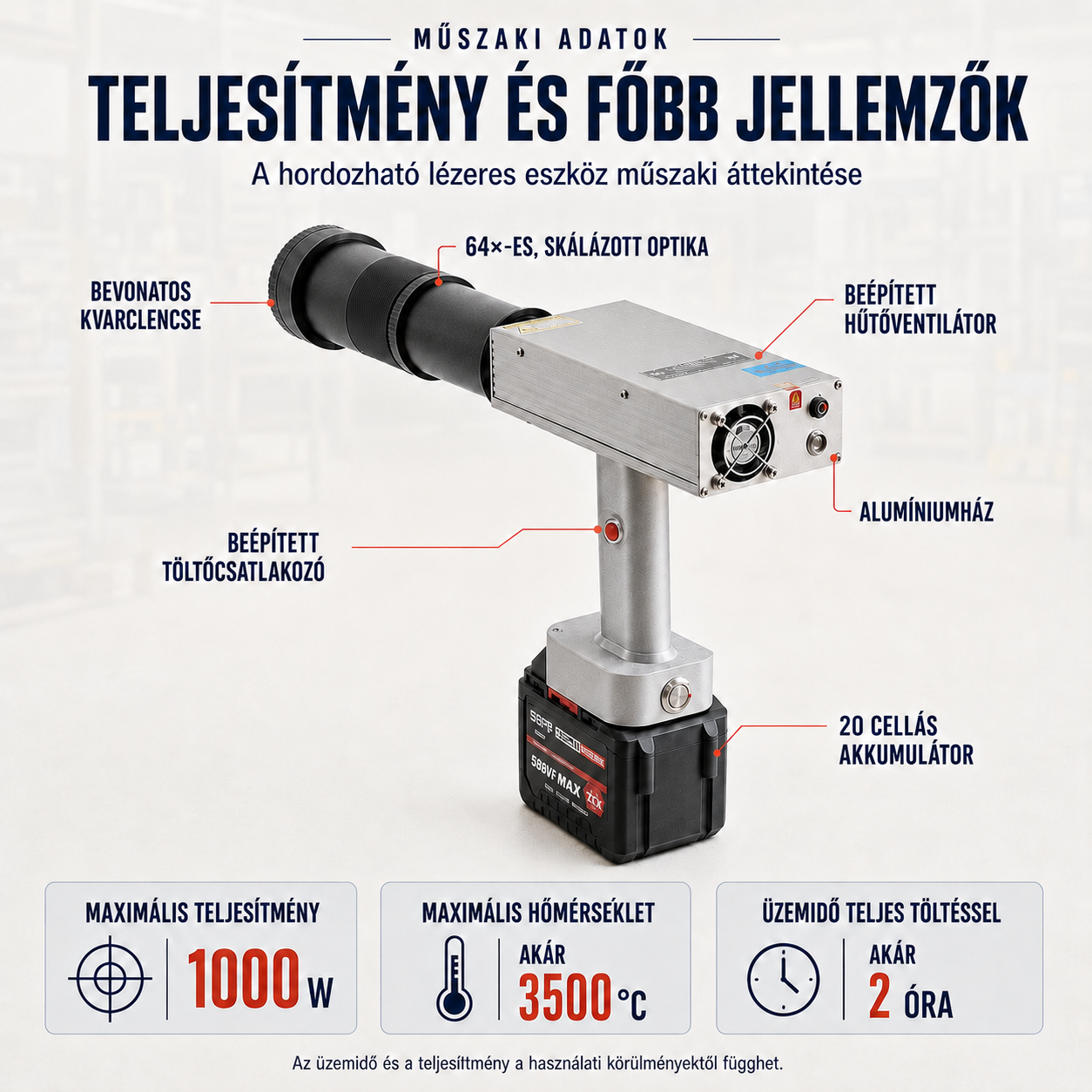 ⚡ 1000 W-os vezeték nélküli lézeres tisztítópisztoly – professzionális megoldás rozsda, festék és makacs szennyeződések eltávolítására