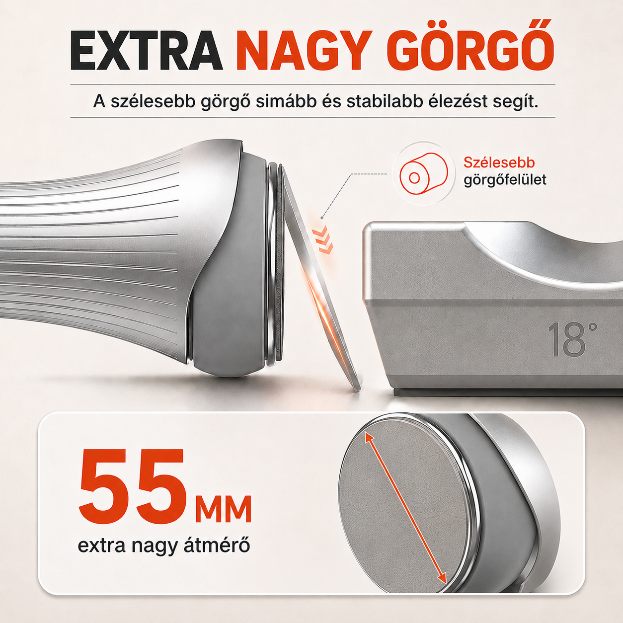 🔪 Mágneses szögvezetős görgős késélező – 4 lépcsős élezés a borotvaéles pengéért🧲
