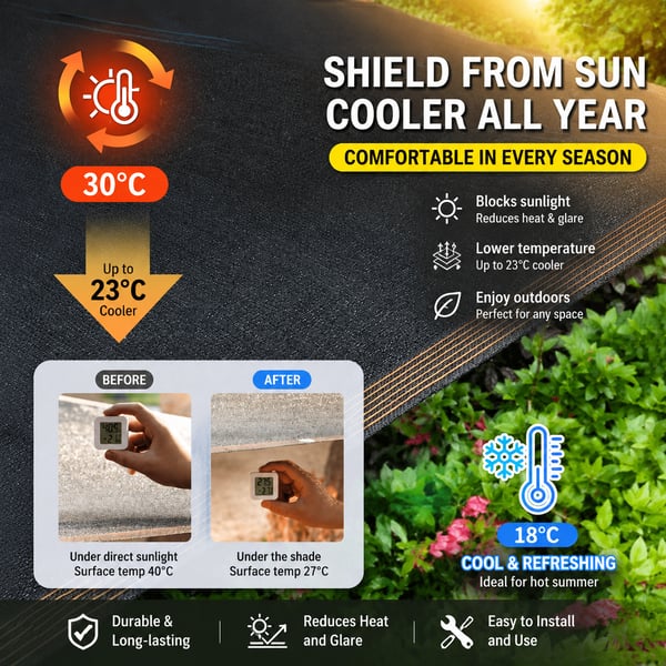☀️Opaľovací krém, ktorý blokuje 98 % UV žiarenia – dokonalá ochrana pred vonkajším prostredím🌱