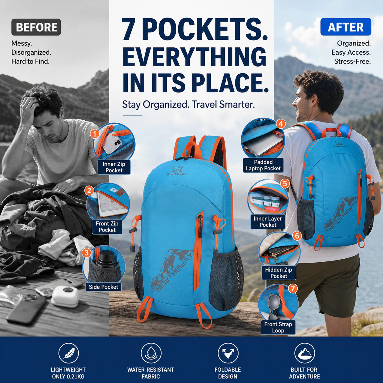 🔥Veľký výpredaj -50%🔥 Ultraľahký, skladací a vodeodolný turistický batoh - ideálny na turistiku, cestovanie a kempovanie🎒