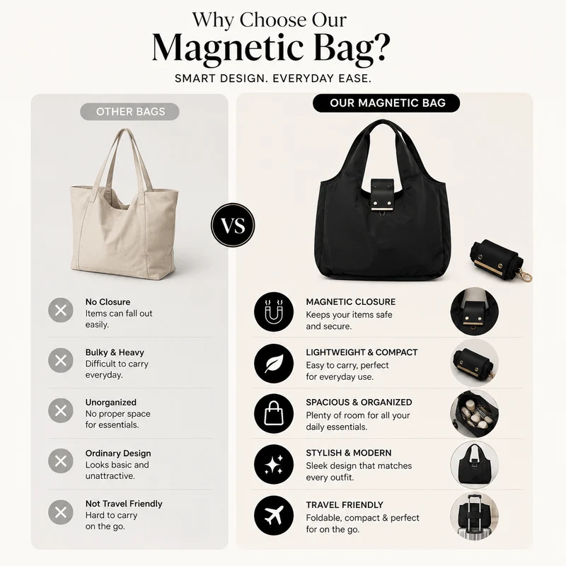 Foldable Keychain Tote Bag for Shopping & Travel