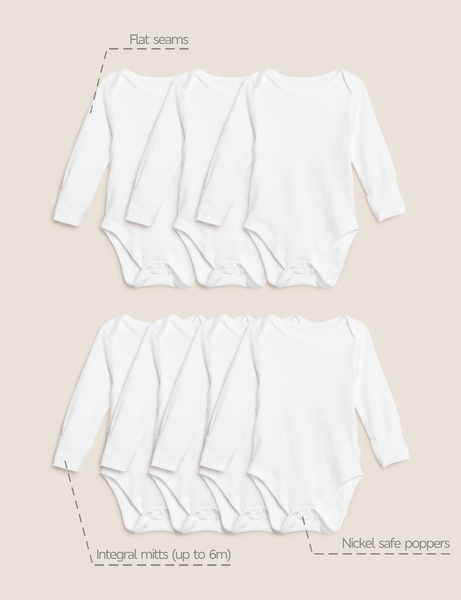 7 Pack Pure Cotton Long Sleeve Bodysuits (5lbs-3 Yrs) - WHITE