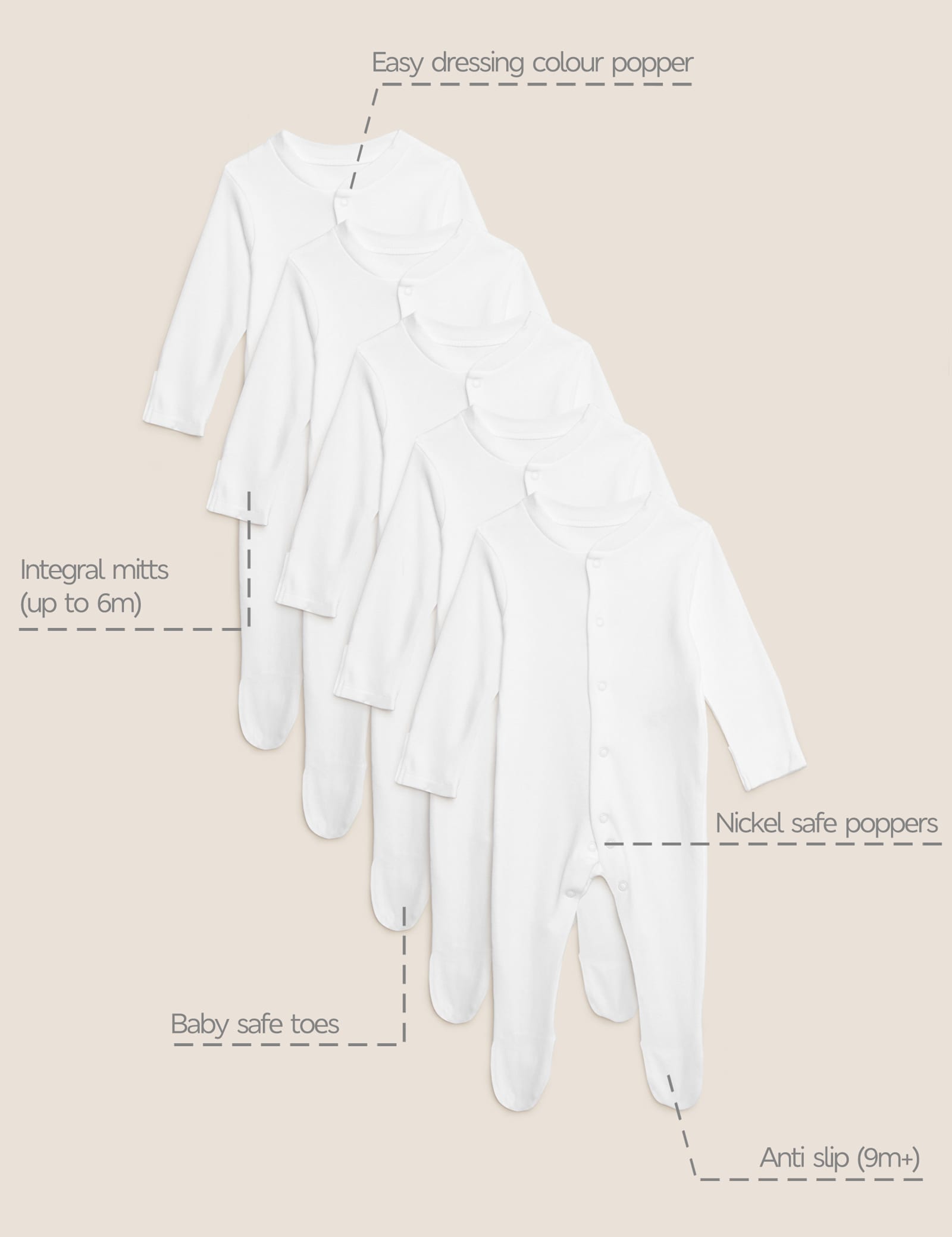 5 Pack Pure Cotton Sleepsuits (5lbs-3 Yrs) - WHITE