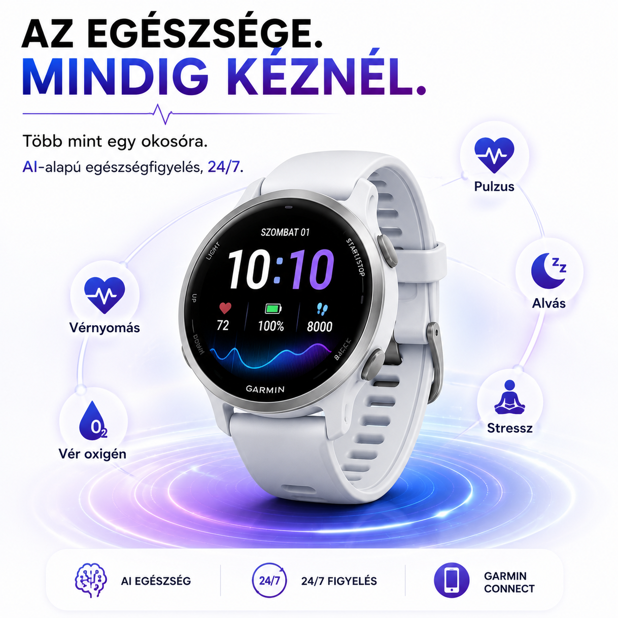 Az okosóra, amely minden nap vigyáz Önre
