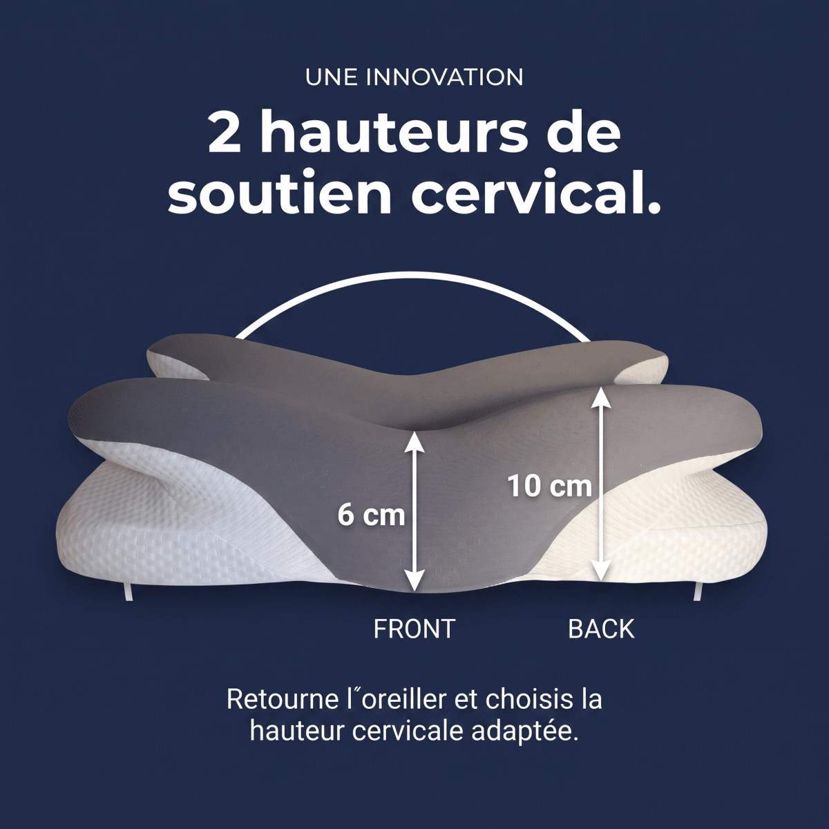 【CoolingPillow】VIPfree™ Pro 2.0 Cooling Ergonomic Durable Memory Foam Cervical Neck Pillow, Supportive Head Cushion for Shoulder Pain Relief, Neck Care, Pillows for Sleeping, Cooling Bedding Bed Accessory