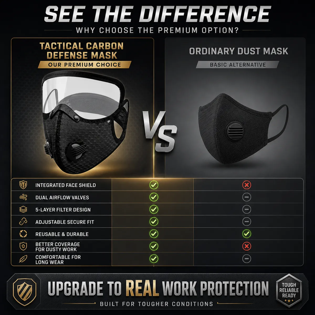 🛡️ Tactical Carbon Defense Mask – Breathe Safer in Dust, Haze & Harsh Conditions