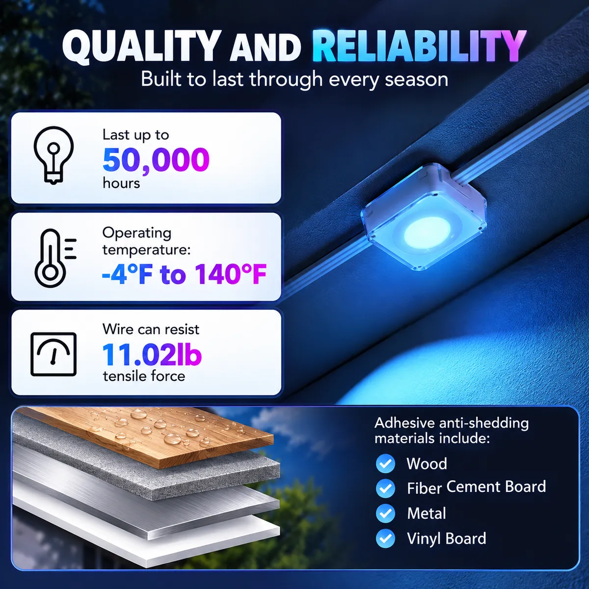 🎅 Early Christmas 49%OFF - Smart Rainbow LED Permanent Outdoor Light - Smartlight 🎁