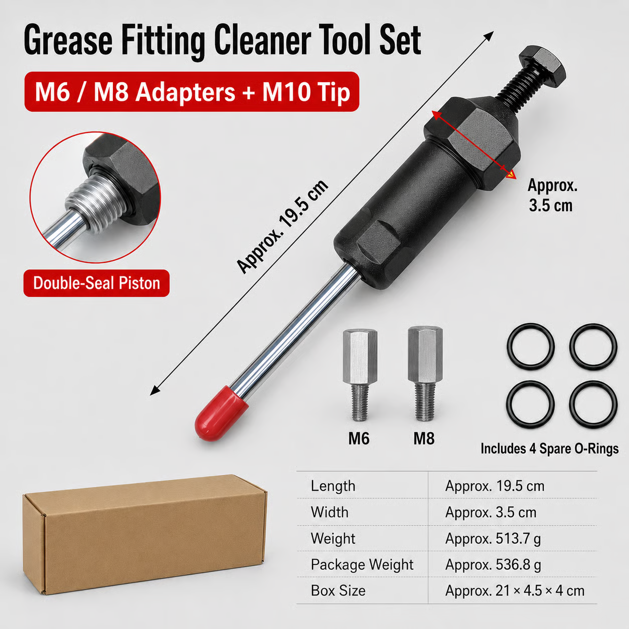 Heavy-Duty Grease Fitting Unclogging Tool