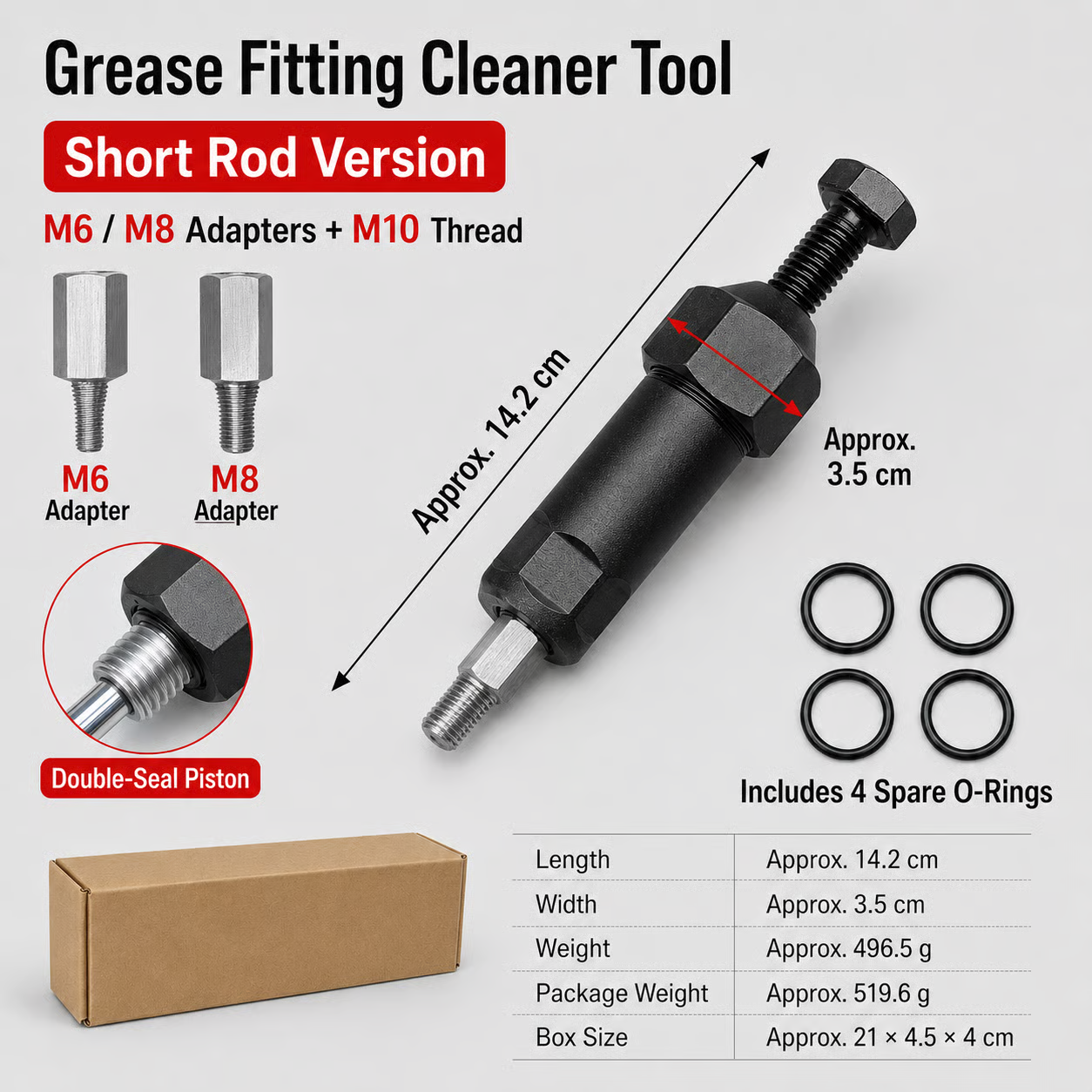 Heavy-Duty Grease Fitting Unclogging Tool