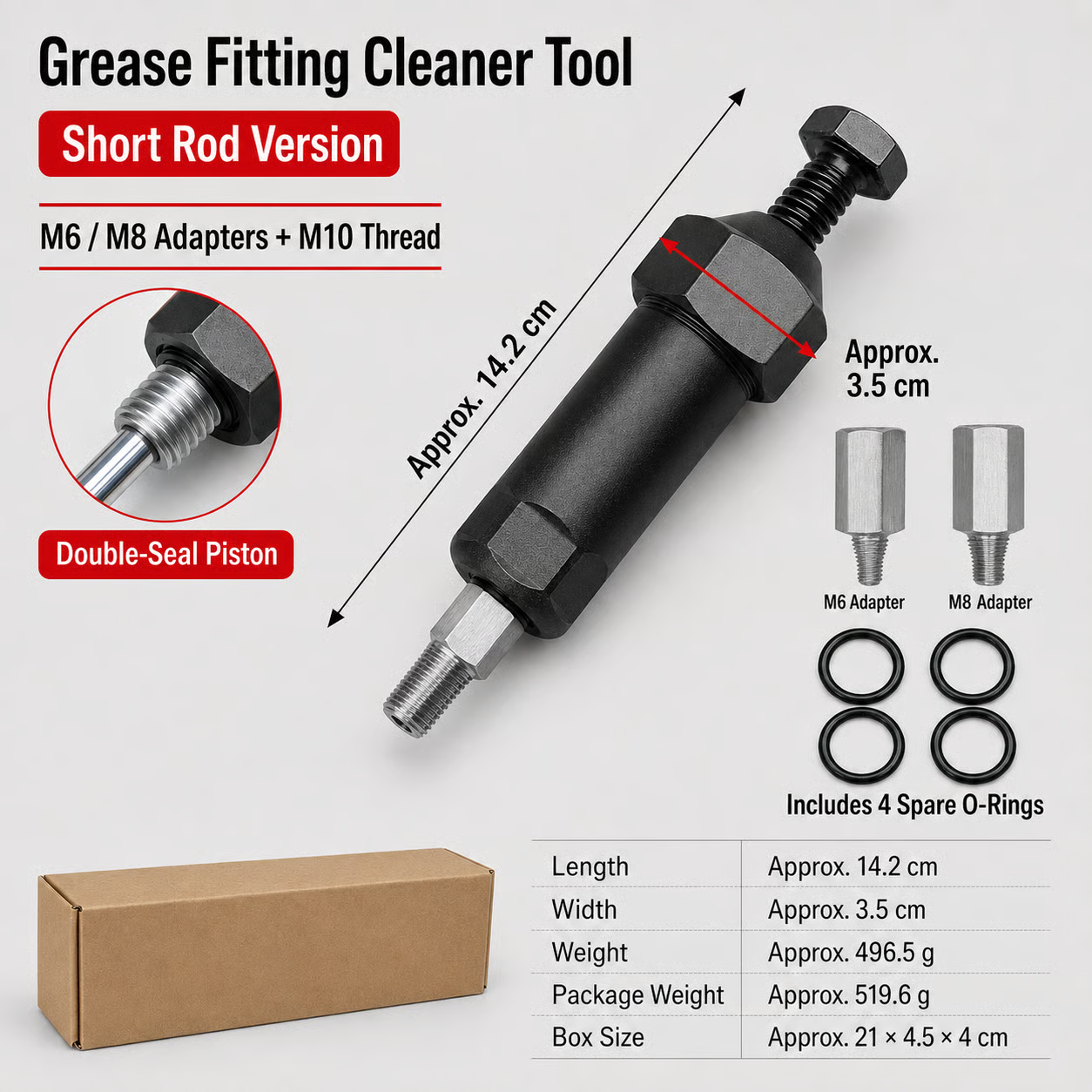 Heavy-Duty Grease Fitting Unclogging Tool