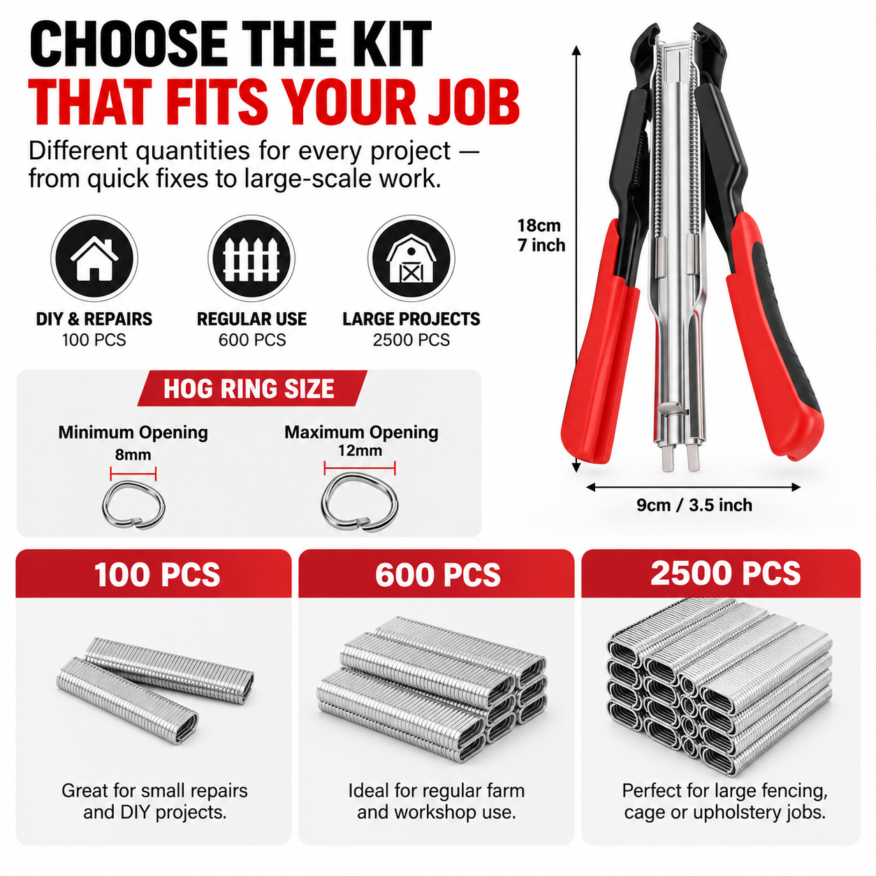 Hog Ring Pliers Kit