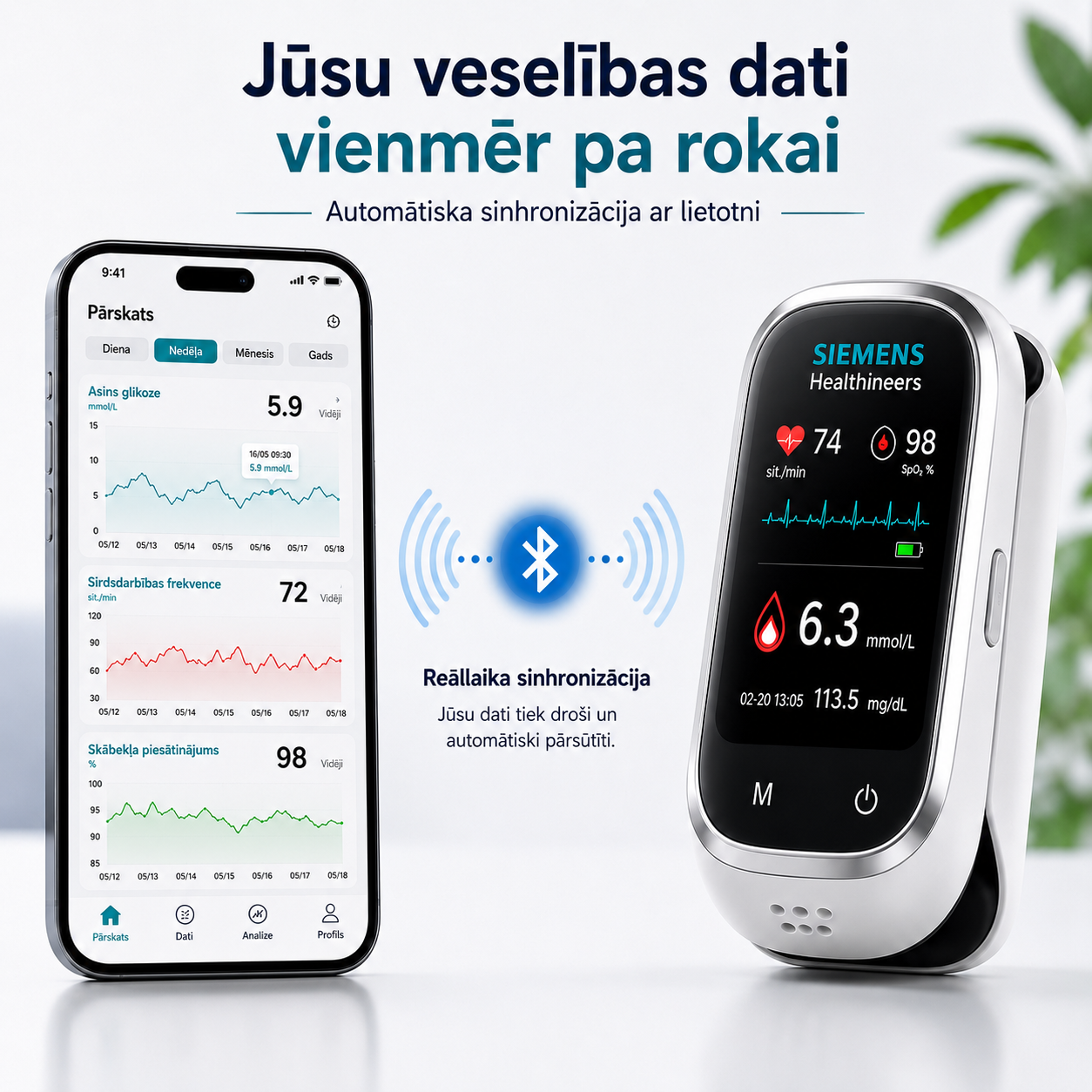 🩸 Siemens™ 11 vienā glikozes līmeņa mērītājs asinīs bez adatas  Bez dūriena • Bez teststrēmelēm • Rezultāti tikai 5 sekundēs