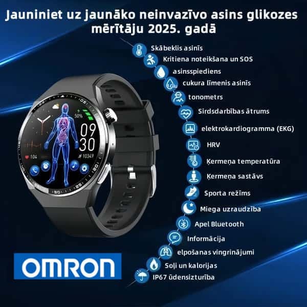 ⌚ Omron jaunākās viedpulkstenis 2025 ar AI veselības diagnostiku 🌟